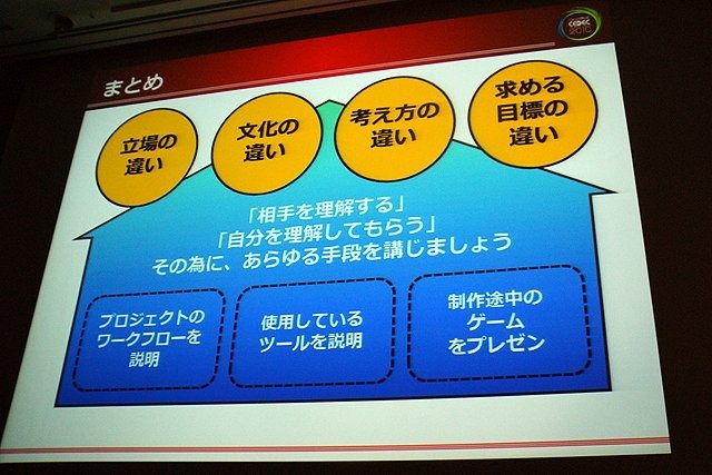 CEDEC 2010、「NUライブラリが結ぶ“絆”〜NARUTO ナルト〜 ナルティメットストーム開発秘話〜」と題したセッションが行われました。