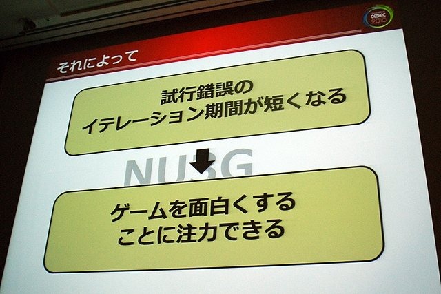 CEDEC 2010、「NUライブラリが結ぶ“絆”〜NARUTO ナルト〜 ナルティメットストーム開発秘話〜」と題したセッションが行われました。