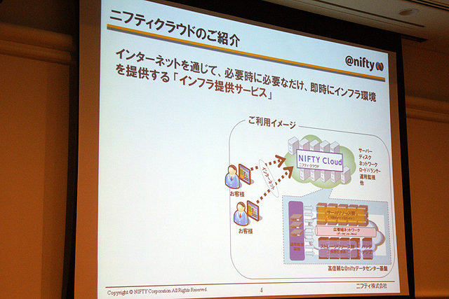 ニフティ株式会社 上野貴也氏のPRプログラムスポンサーセッション「ニフティクラウドを用いたオンラインゲーム・ソーシャルアプリの活用事例」では、2010年1月よりサービスが開始された『ニフティクラウド』の紹介が行われました。