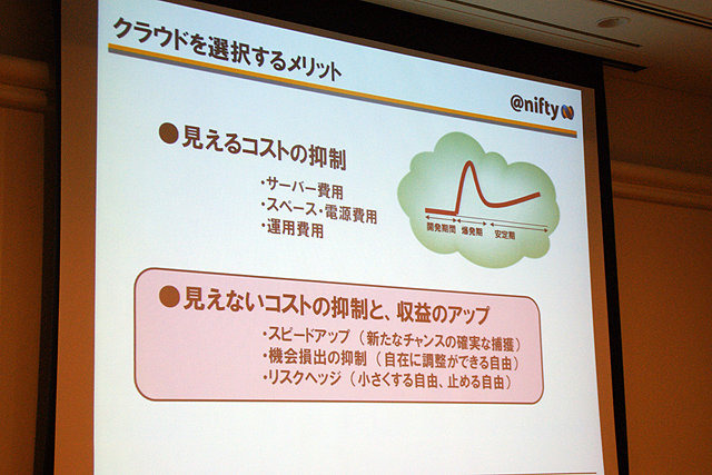 ニフティ株式会社 上野貴也氏のPRプログラムスポンサーセッション「ニフティクラウドを用いたオンラインゲーム・ソーシャルアプリの活用事例」では、2010年1月よりサービスが開始された『ニフティクラウド』の紹介が行われました。