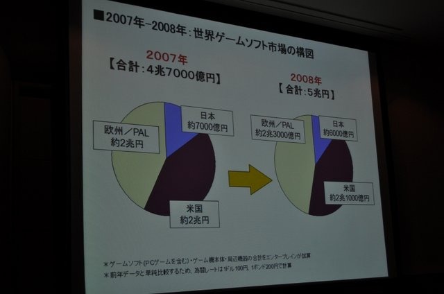 CEDECの併設イベントとして、ゲーム業界を志望する学生向けに開催されているのが「ゲームのお仕事」業界研究フェアです。様々なセッションが開催されているのですが、その中でも今回紹介するセッションは極めて濃い1時間が展開されました。