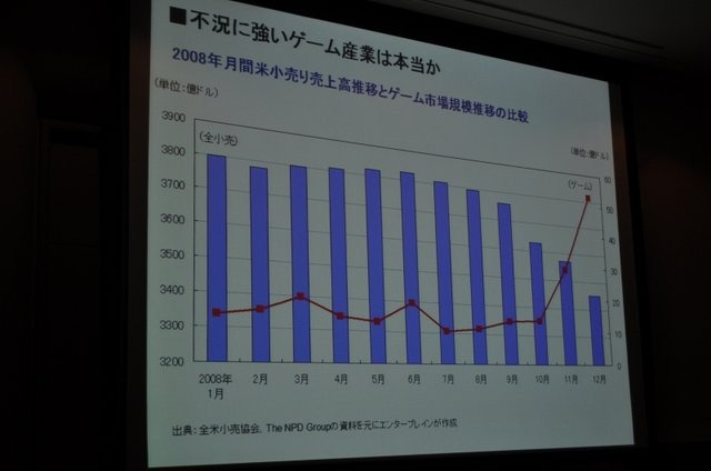 CEDECの併設イベントとして、ゲーム業界を志望する学生向けに開催されているのが「ゲームのお仕事」業界研究フェアです。様々なセッションが開催されているのですが、その中でも今回紹介するセッションは極めて濃い1時間が展開されました。