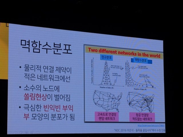 【NDC17】第4次産業革命時代におけるゲーム開発－人工知能の時代に開発者はどう生き残っていくか