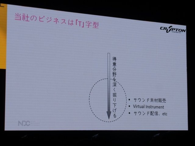 【NDC17】キーワードは「共感」、初音ミクが世界に広がっていった理由