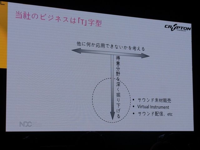 【NDC17】キーワードは「共感」、初音ミクが世界に広がっていった理由