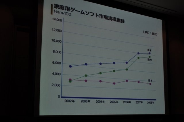 CEDECの併設イベントとして、ゲーム業界を志望する学生向けに開催されているのが「ゲームのお仕事」業界研究フェアです。様々なセッションが開催されているのですが、その中でも今回紹介するセッションは極めて濃い1時間が展開されました。