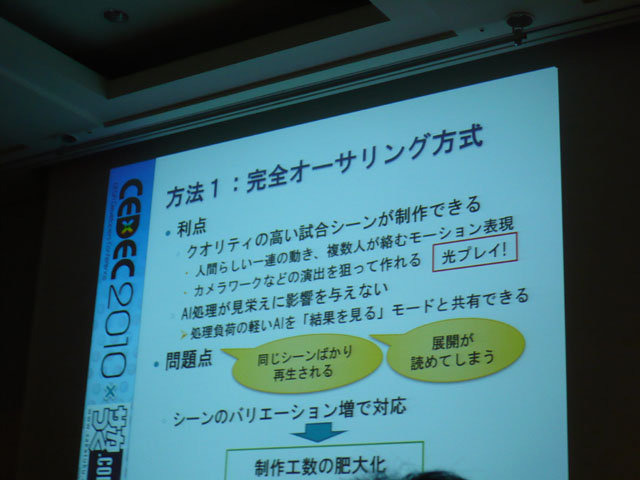 『サカつくDS ワールドチャレンジ2010』のAIはどのように動いているのでしょうか。