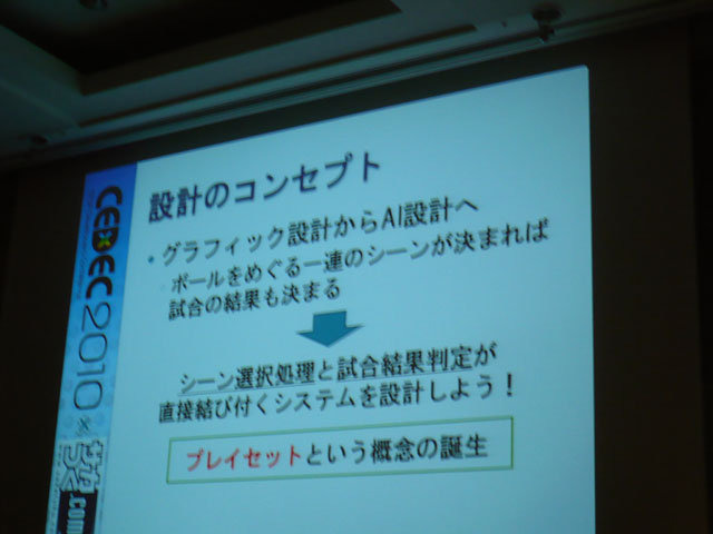 『サカつくDS ワールドチャレンジ2010』のAIはどのように動いているのでしょうか。