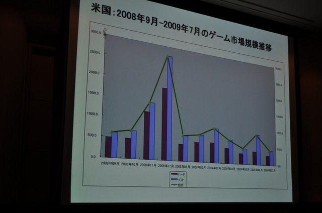 CEDECの併設イベントとして、ゲーム業界を志望する学生向けに開催されているのが「ゲームのお仕事」業界研究フェアです。様々なセッションが開催されているのですが、その中でも今回紹介するセッションは極めて濃い1時間が展開されました。