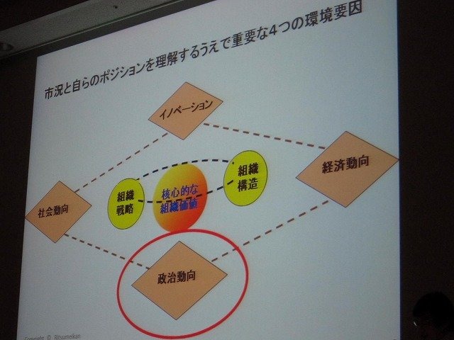 CEDEC併催の学生向けイベント「『ゲームのお仕事』業界研究フェア」で1日、立命館大学の中村彰憲氏が「中国ゲームビジネス」と題して講演を行いました。中村氏は中国オンラインゲーム業界がコピーからイミテーション（模倣）の時代を経て、イノベーションの時代に突入し