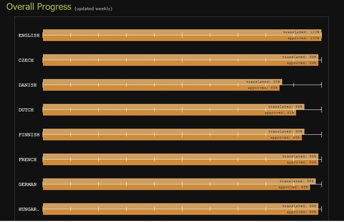 【特集】Valve担当者を取材―Steamはどう進化し、この先どこへ向かっていくのか