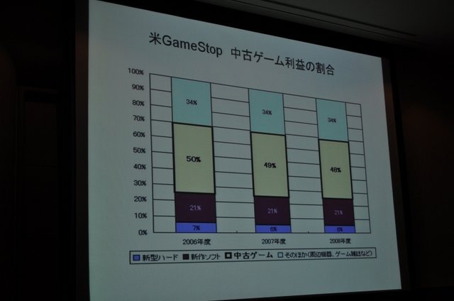 CEDECの併設イベントとして、ゲーム業界を志望する学生向けに開催されているのが「ゲームのお仕事」業界研究フェアです。様々なセッションが開催されているのですが、その中でも今回紹介するセッションは極めて濃い1時間が展開されました。