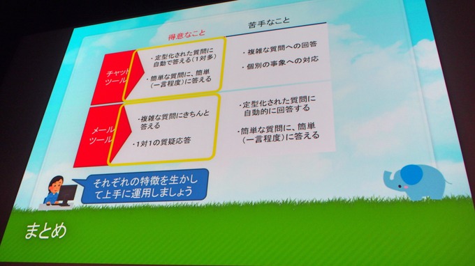 【GTMF 2017】チャットツールの最新動向からゲーム業界ならではの運用方法を紹介した「チャットボット活用セミナー」レポート