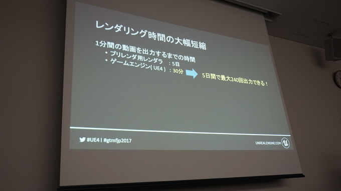 【GTMF 2017】「Unreal Engine 4」ゲーム分野以外で学べる活用テクニックとは？セッションレポ