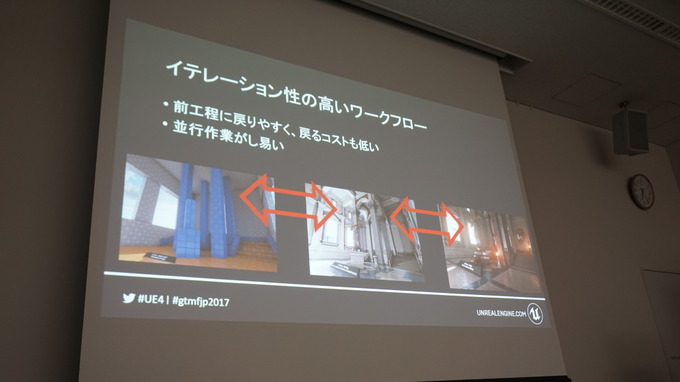 【GTMF 2017】「Unreal Engine 4」ゲーム分野以外で学べる活用テクニックとは？セッションレポ