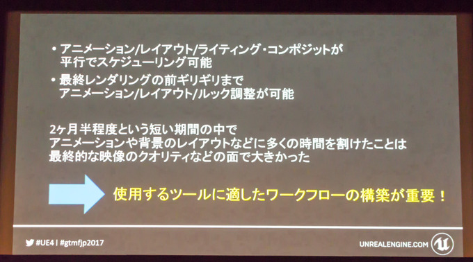 【GTMF 2017】「Unreal Engine 4」ゲーム分野以外で学べる活用テクニックとは？セッションレポ