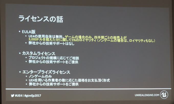 【GTMF 2017】「Unreal Engine 4」ゲーム分野以外で学べる活用テクニックとは？セッションレポ