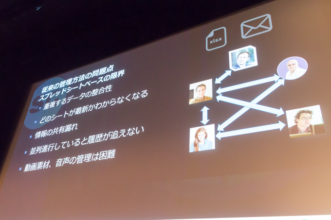 【GTMF 2017】Autodeskの進捗管理ツール「SHOTGUN」とは？―セッションレポ