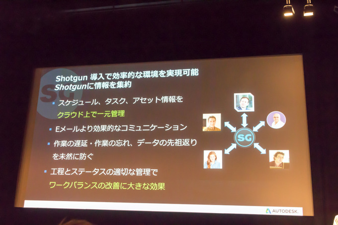 【GTMF 2017】Autodeskの進捗管理ツール「SHOTGUN」とは？―セッションレポ