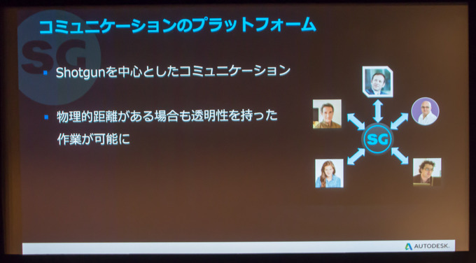 【GTMF 2017】Autodeskの進捗管理ツール「SHOTGUN」とは？―セッションレポ