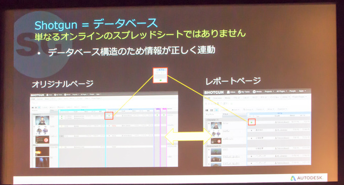 【GTMF 2017】Autodeskの進捗管理ツール「SHOTGUN」とは？―セッションレポ