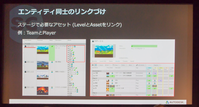 【GTMF 2017】Autodeskの進捗管理ツール「SHOTGUN」とは？―セッションレポ