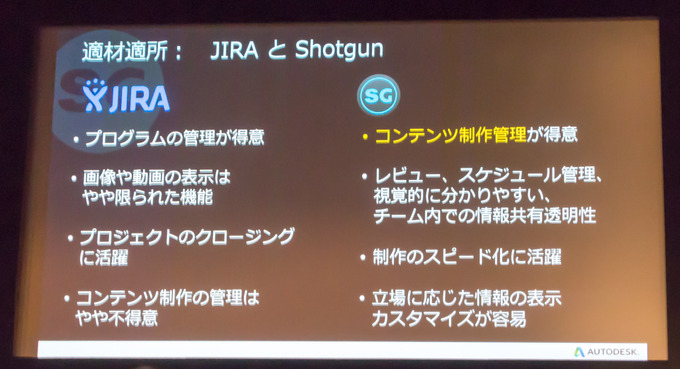 【GTMF 2017】Autodeskの進捗管理ツール「SHOTGUN」とは？―セッションレポ