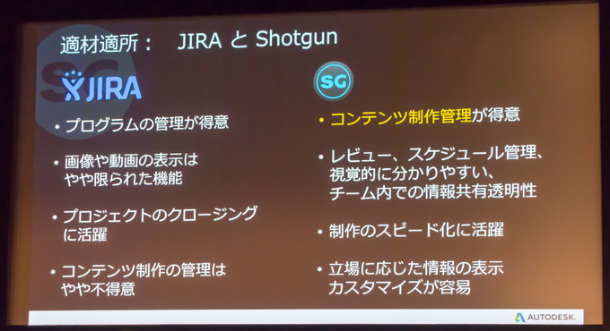 【GTMF 2017】Autodeskの進捗管理ツール「SHOTGUN」とは？―セッションレポ