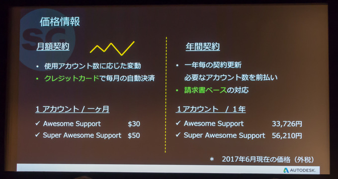 【GTMF 2017】Autodeskの進捗管理ツール「SHOTGUN」とは？―セッションレポ