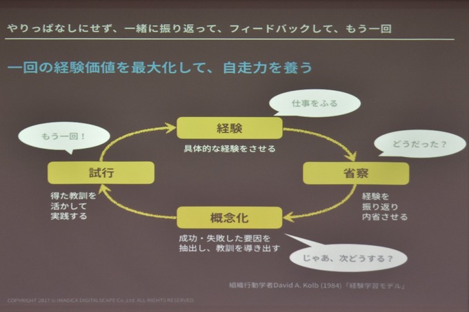 ゲームクリエイターのステップアップに必要なものとは？　教える側・切り開く側の視点で語られたキャリアセミナー