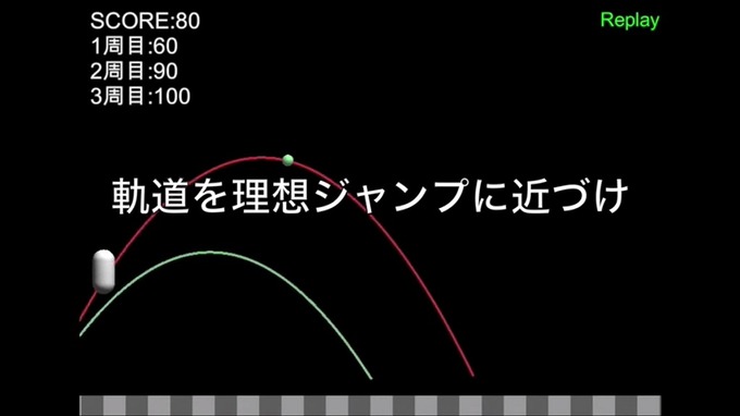 ゲームクリエイターのステップアップに必要なものとは？　教える側・切り開く側の視点で語られたキャリアセミナー