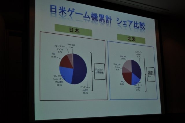 CEDECの併設イベントとして、ゲーム業界を志望する学生向けに開催されているのが「ゲームのお仕事」業界研究フェアです。様々なセッションが開催されているのですが、その中でも今回紹介するセッションは極めて濃い1時間が展開されました。