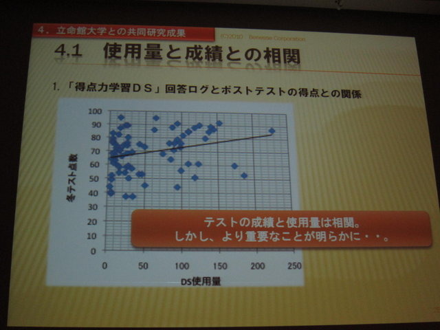 学習ゲームでの学びは、本当に効果があるのでしょうか？　