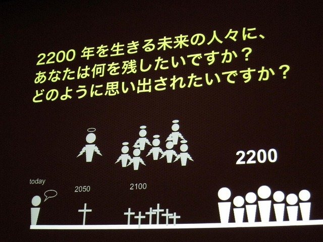 CEDEC3日目の9月2日、米マサチューセッツ工科大学(MIT)メディアラボ副所長の石井裕教授が「Defying Gravity: The Art of Tangible Bits 重力に抗して：タンジブル・ビット」と題して基調講演を行いました。石井氏は「未来の創造」をテーマに、研究結果を紹介しながら、