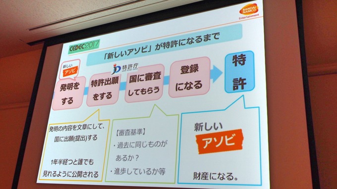 【CEDEC 2017】ゲームの特許は難しくない！だれでもわかる効果的なゲーム特許の取得方法