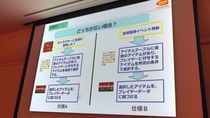 【CEDEC 2017】ゲームの特許は難しくない！だれでもわかる効果的なゲーム特許の取得方法