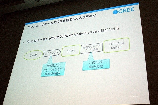 急成長を遂げているソーシャルゲーム企業の1つ、グリー株式会社のセッションです。