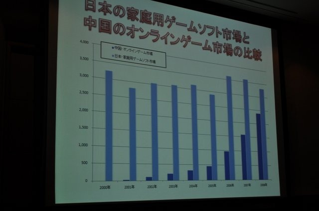 CEDECの併設イベントとして、ゲーム業界を志望する学生向けに開催されているのが「ゲームのお仕事」業界研究フェアです。様々なセッションが開催されているのですが、その中でも今回紹介するセッションは極めて濃い1時間が展開されました。