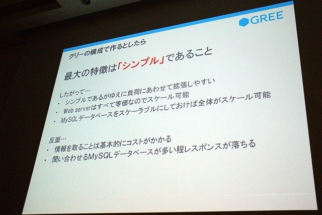 急成長を遂げているソーシャルゲーム企業の1つ、グリー株式会社のセッションです。