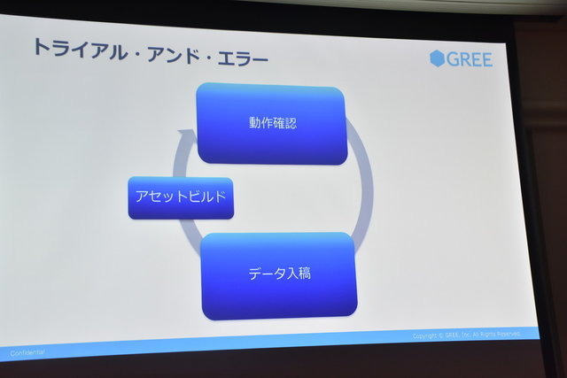 【CEDEC 2017】グリー『アナザーエデン』開発における課題の解決術...円滑な開発は失敗から？