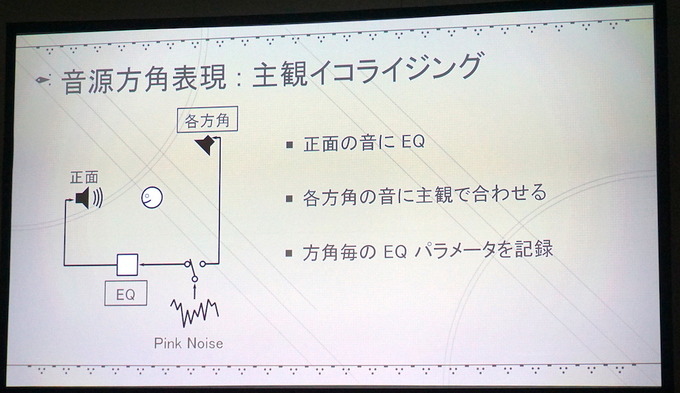 【CEDEC 2017】『NieR:Automata』の世界を彩る効果音はどのように実装されたのか？デザインコンセプトとその仕組みについて