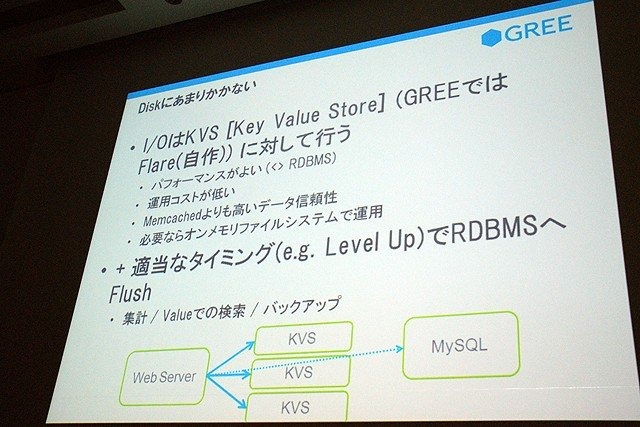 急成長を遂げているソーシャルゲーム企業の1つ、グリー株式会社のセッションです。