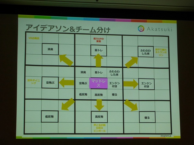 【CEDEC 2017】アカツキが語るハッカソン成功の秘訣は「主催者の愛」