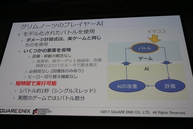 【CEDEC2017】プレイヤーAIを使用したバランス調整、増え続けるQAコストを抑えるためにできること