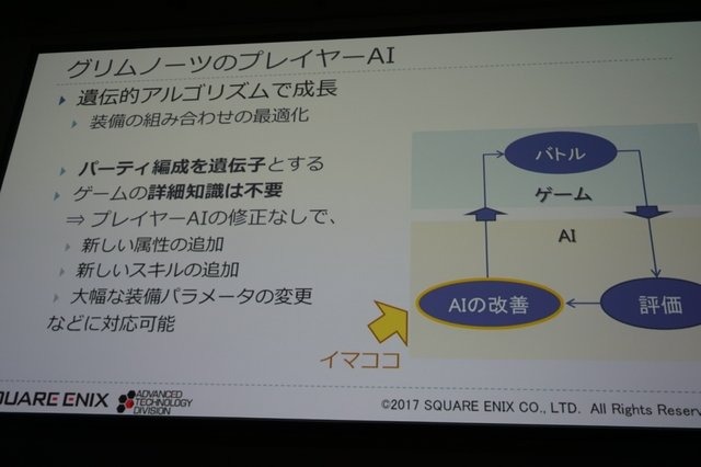 【CEDEC2017】プレイヤーAIを使用したバランス調整、増え続けるQAコストを抑えるためにできること