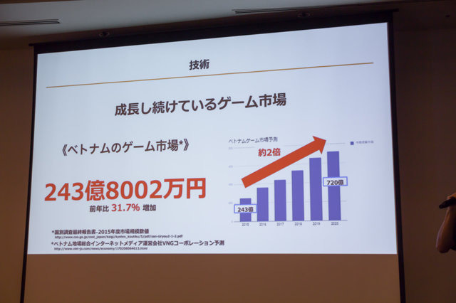 【CEDEC 2017】日本とベトナムのゲーム共同開発の要は「チームとなること」―GIANTYセッションレポート