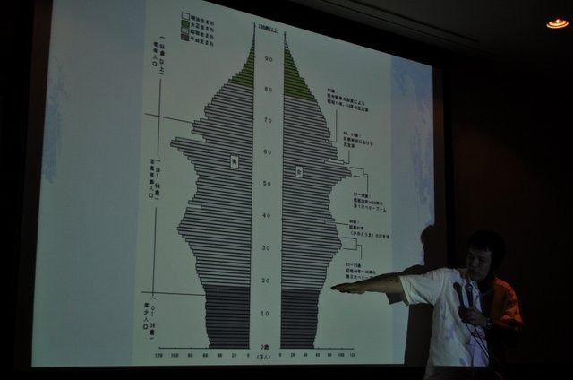 CEDECの併設イベントとして、ゲーム業界を志望する学生向けに開催されているのが「ゲームのお仕事」業界研究フェアです。様々なセッションが開催されているのですが、その中でも今回紹介するセッションは極めて濃い1時間が展開されました。