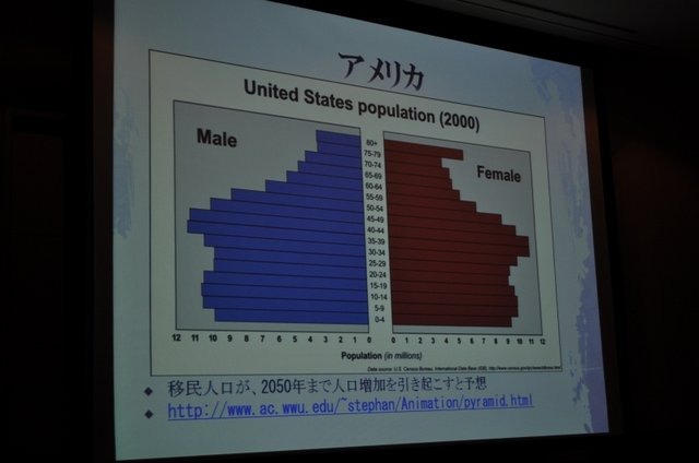 CEDECの併設イベントとして、ゲーム業界を志望する学生向けに開催されているのが「ゲームのお仕事」業界研究フェアです。様々なセッションが開催されているのですが、その中でも今回紹介するセッションは極めて濃い1時間が展開されました。