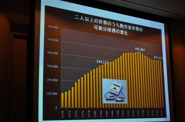 CEDECの併設イベントとして、ゲーム業界を志望する学生向けに開催されているのが「ゲームのお仕事」業界研究フェアです。様々なセッションが開催されているのですが、その中でも今回紹介するセッションは極めて濃い1時間が展開されました。