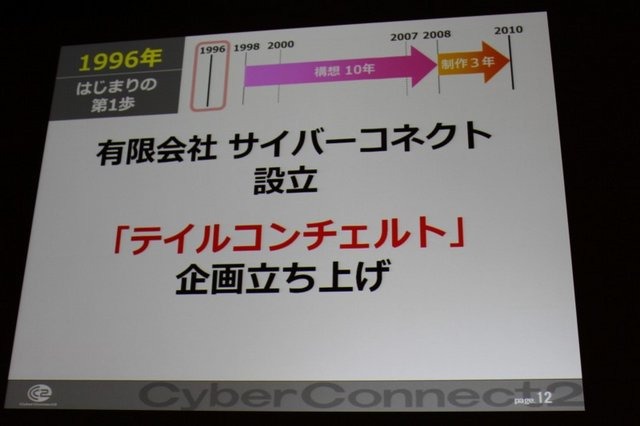 常に挑戦的なゲーム作りに邁進するサイバーコネクトツー。福岡から今年は東京にもスタジオを構える、元気のある開発会社です。その松山洋社長は「小さくまとまるな！ 〜構想10年、制作3年 サイバーコネクトツー流NDSビッグタイトルのつくりかた〜」と題した講演で同社が